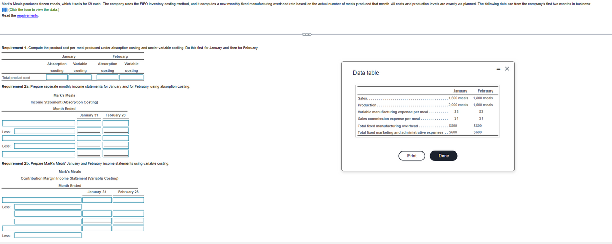 Mark's Meals produces frozen meals, which it sells for $9 each. The company uses the FIFO inventory costing method, and it computes a new monthly fixed manufacturing overhead rate based on the actual number of meals produced that month. All costs and production levels are exactly as planned. The following data are from the company's first two months in business:
(Click the icon to view the data.)
Read the requirements.
Requirement 1. Compute the product cost per meal produced under absorption costing and under variable costing. Do this first for January and then for February.
February
Less:
Less
January
Less:
Absorption
costing
Total product cost
Requirement 2a. Prepare separate monthly income statements for January and for February, using absorption costing.
Mark's Meals
Income Statement (Absorption Costing)
Month Ended
Less:
Variable
costing
Absorption
costing
Variable
costing
Requirement 2b. Prepare Mark's Meals' January and February income statements using variable costing.
Mark's Meals
Contribution Margin Income Statement (Variable Costing)
Month Ended
January 31 February 28
January 31
February 28
C
Data table
Sales...
Production..
Variable manufacturing expense per meal.
Sales commission expense per meal
January
1,600 meals
.2,000 meals
Print
Total fixed manufacturing overhead
$800
Total fixed marketing and administrative expenses.. $600
$3
$1
Done
February
1,800 meals
1,600 meals
$3
$1
$800
$600
X