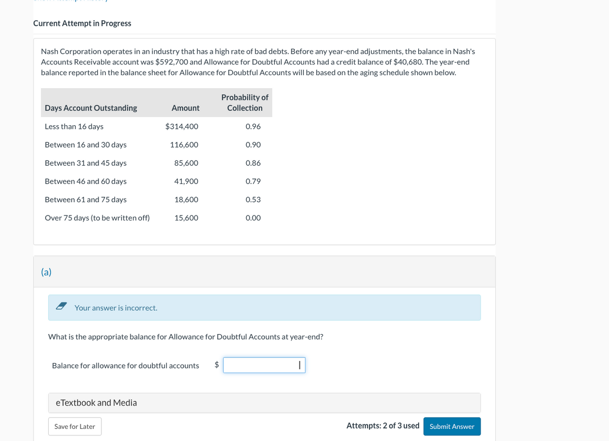 Current Attempt in Progress
Nash Corporation operates in an industry that has a high rate of bad debts. Before any year-end adjustments, the balance in Nash's
Accounts Receivable account was $592,700 and Allowance for Doubtful Accounts had a credit balance of $40,680. The year-end
balance reported in the balance sheet for Allowance for Doubtful Accounts will be based on the aging schedule shown below.
Probability of
Days Account Outstanding
Amount
Collection
Less than 16 days
$314,400
0.96
Between 16 and 30 days
116,600
0.90
Between 31 and 45 days
85,600
0.86
Between 46 and 60 days
41,900
0.79
Between 61 and 75 days
18,600
0.53
Over 75 days (to be written off)
15,600
0.00
(a)
Your answer is incorrect.
What is the appropriate balance for Allowance for Doubtful Accounts at year-end?
Balance for allowance for doubtful accounts
eTextbook and Media
Save for Later
|
Attempts: 2 of 3 used Submit Answer