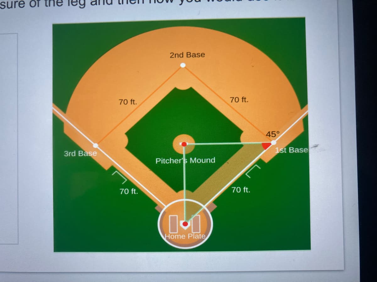 sure of
leg
2nd Base
70 ft.
70 ft.
45°
1st Base
3rd Base
Pitcher's Mound
70 ft.
70 ft.
Home Plate
