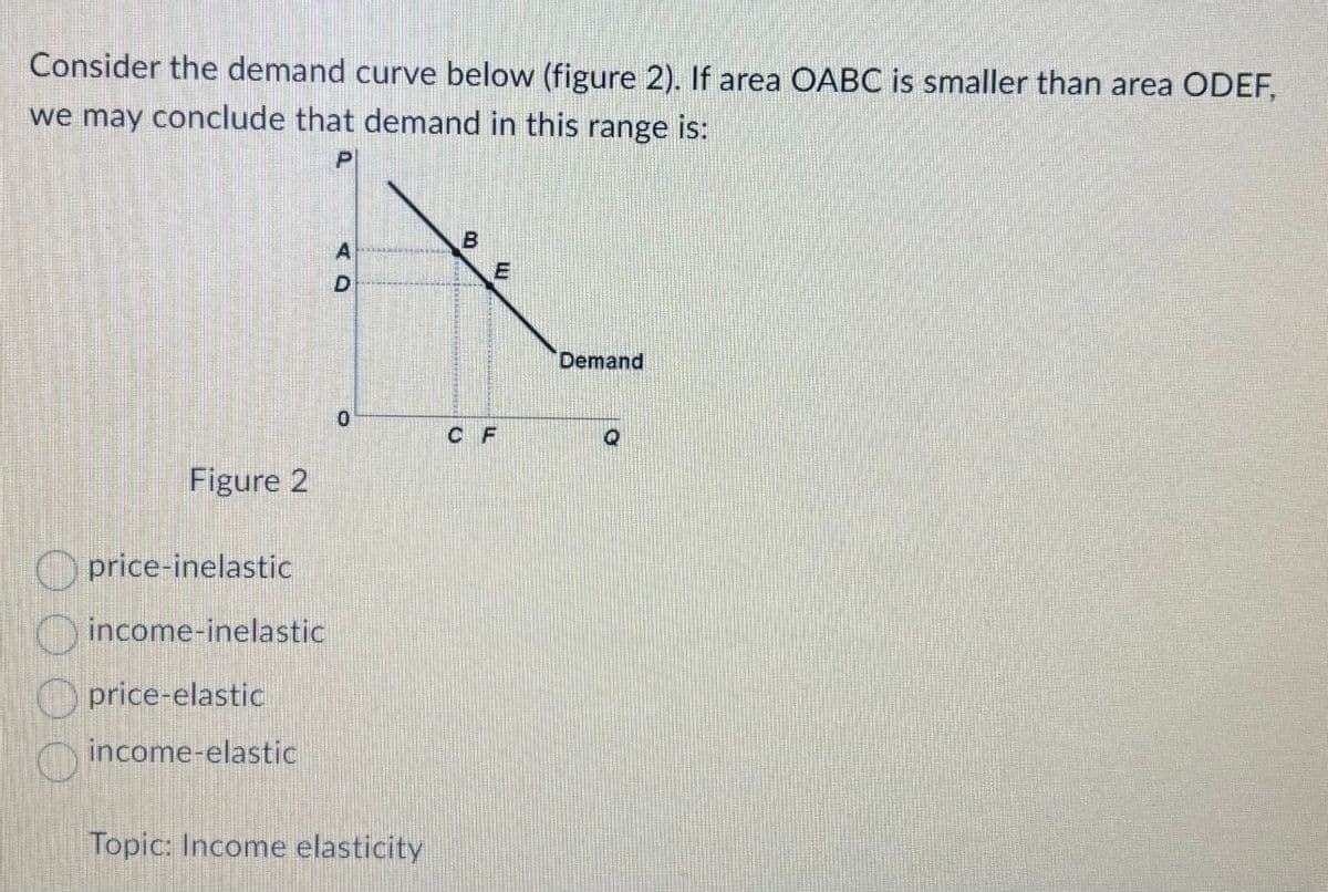 Consider the demand curve below (figure 2). If area OABC is smaller than area ODEF,
we may conclude that demand in this range is:
P
Figure 2
price-inelastic
income-inelastic
Oprice-elastic
income-elastic
B
A
E
D
0
CF
Topic: Income elasticity
Demand