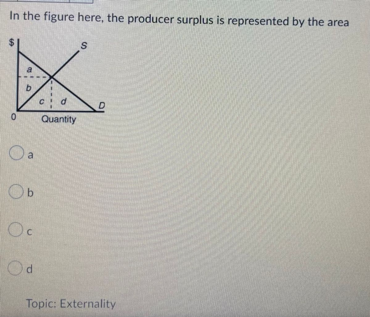 In the figure here, the producer surplus is represented by the area
B
b
d
Quantity
a
S
D
b
Oc
Od
Topic: Externality