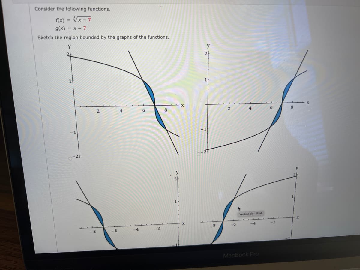 Consider the following functions.
f(x) = = √√x-7
g(x) = x - 7
Sketch the region bounded by the graphs of the functions.
y
2
1
0-24
-8
2
-6
4
-4
6
-2
8
X
y
2
-81
2
-6
4
WebAssign Plot
-4
MacBook Pro
6
-2
8
y