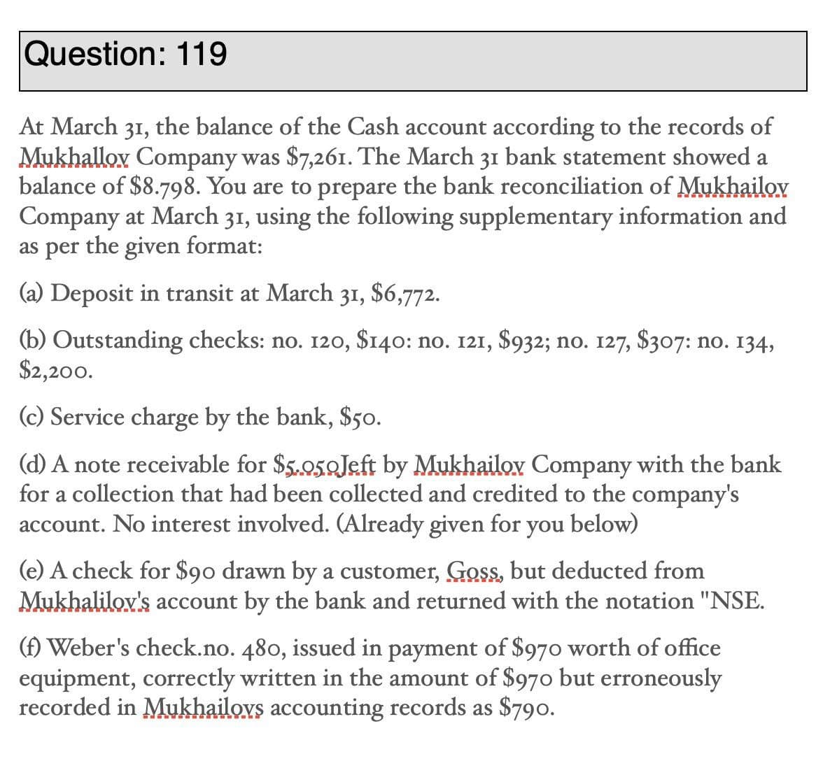 Question: 119
At March 31, the balance of the Cash account according to the records of
Mukhalloy Company was $7,261. The March 31 bank statement showed a
balance of $8.798. You are to prepare the bank reconciliation of Mukhailov
Company at March 31, using the following supplementary information and
as per the given format:
(a) Deposit in transit at March 31, $6,772.
(b) Outstanding checks: no. 120, $140: no. 121, $932; no. 127, $307: no. 134,
$2,200.
(c) Service charge by the bank, $50.
(d) A note receivable for $5.050 Jeft by Mukhailov Company with the bank
for a collection that had been collected and credited to the company's
account. No interest involved. (Already given for you below)
(e) A check for $90 drawn by a customer, Goss, but deducted from
Mukhalilov's account by the bank and returned with the notation "NSE.
(f) Weber's check.no. 480, issued in payment of $970 worth of office
equipment, correctly written in the amount of $970 but erroneously
recorded in Mukhailovs accounting records as $790.