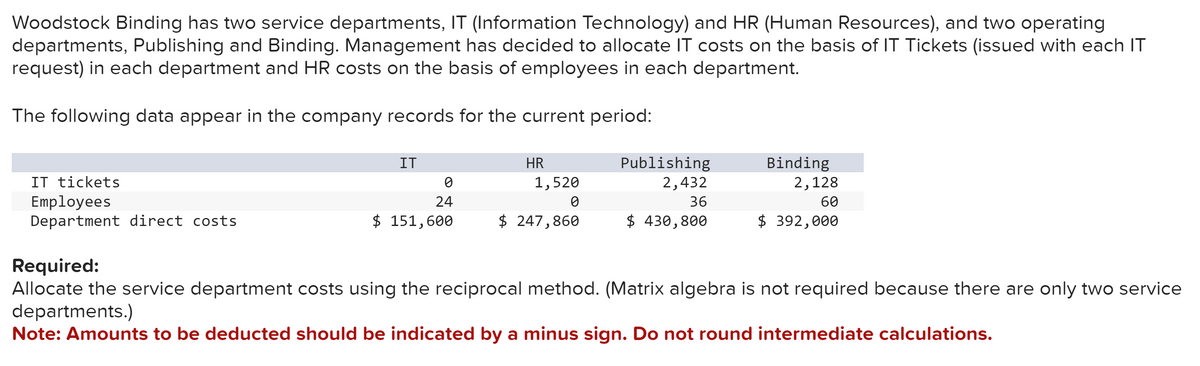 Woodstock Binding has two service departments, IT (Information Technology) and HR (Human Resources), and two operating
departments, Publishing and Binding. Management has decided to allocate IT costs on the basis of IT Tickets (issued with each IT
request) in each department and HR costs on the basis of employees in each department.
The following data appear in the company records for the current period:
IT tickets
Employees
Department direct costs
IT
0
24
$ 151,600
HR
1,520
0
$ 247,860
Publishing
2,432
36
$430,800
Binding
2,128
60
$ 392,000
Required:
Allocate the service department costs using the reciprocal method. (Matrix algebra is not required because there are only two service
departments.)
Note: Amounts to be deducted should be indicated by a minus sign. Do not round intermediate calculations.