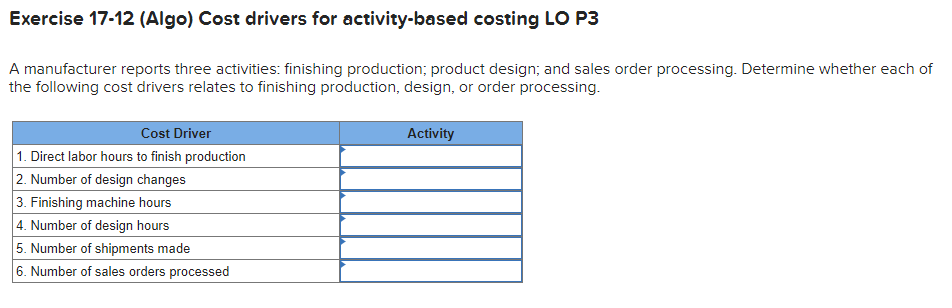 Exercise 17-12 (Algo) Cost drivers for activity-based costing LO P3
A manufacturer reports three activities: finishing production; product design; and sales order processing. Determine whether each of
the following cost drivers relates to finishing production, design, or order processing.
Cost Driver
1. Direct labor hours to finish production
2. Number of design changes
3. Finishing machine hours
4. Number of design hours
5. Number of shipments made
6. Number of sales orders processed
Activity