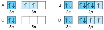 A 个|↑
BN N个
3s
3p
2s
2p
C个
5s
5p
3s
3p
