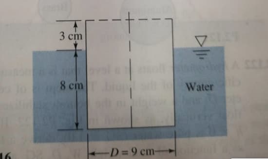 16
3 cm
16
8 cm
--t
-D=9 cm-
Water
1515