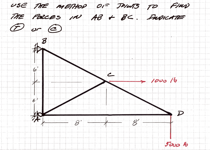 USE THE METHOP
OF JPIWTS TO
FIND
THE FarCES IN
AB f BC. PapiCATE
or
r @
6'
1o00 i6
D
8'
