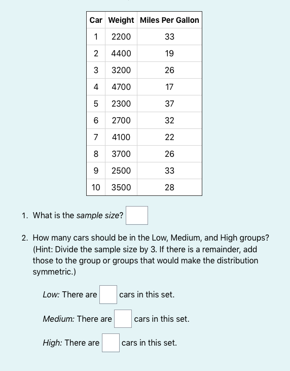 Car Weight Miles Per Gallon
1
2200
33
2
4400
19
3
3200
26
4
4700
17
2300
37
2700
32
7
4100
22
8
3700
26
9
2500
33
10 3500
28
1. What is the sample size?
2. How many cars should be in the Low, Medium, and High groups?
(Hint: Divide the sample size by 3. If there is a remainder, add
those to the group or groups that would make the distribution
symmetric.)
Low: There are
cars in this set.
Medium: There are
cars in this set.
High: There are
cars in this set.
