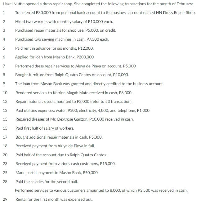 Hazel Nuttie opened a dress repair shop. She completed the following transactions for the month of February:
Transferred P80,000 from personal bank account to the business account named HN Dress Repair Shop.
Hired two workers with monthly salary of P10,000 each.
3
Purchased repair materials for shop use, P5,000, on credit.
4
Purchased two sewing machines in cash, P7,500 each.
5
Paid rent in advance for six months, P12,000.
6
Applied for loan from Masho Bank, P200,000.
7
Performed dress repair services to Aluya de Pinya on account, P5,000.
8
Bought furniture from Ralph Quatro Cantos on account, P10,000.
The loan from Masho Bank was granted and directly credited to the business account.
10
Rendered services to Katrina Magah Mata received in cash, P6,000.
12
Repair materials used amounted to P2,000 (refer to #3 transaction).
13
Paid utilities expenses: water, P500; electricity, 4,000; and telephone, P1,000.
15
Repaired dresses of Mr. Dextrose Ganzon, P10,000 received in cash.
15
Paid fırst half of salary of workers.
17
Bought additional repair materials in cash, P5,000.
Received payment from Aluya de Pinya in full.
18
20
Paid half of the account due to Ralph Quatro Cantos.
23
Received payment from various cash customers, P15,000.
25
Made partial payment to Masho Bank, P50,000.
28
Paid the salaries for the second half.
Performed services to various customers amounted to 8,000, of which P3,500 was received in cash.
29
Rental for the first month was expensed out.
