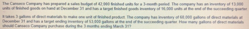 The Canseco Company has prepared a sales budget of 42,000 finished units for a 3-month period. The company has an inventory of 13,000
units of finished goods on hand at December 31 and has a target finished goods inventory of 16,000 units at the end of the succeeding quarter.
It takes 3 gallons of direct materials to make one unit of finished product. The company has inventory of 60,000 gallons of direct materials at
December 31 and has a target ending inventory of 53,000 gallons at the end of the succeeding quarter. How many gallons of direct materials
should Canseco Company purchase during the 3 months ending March 31?
