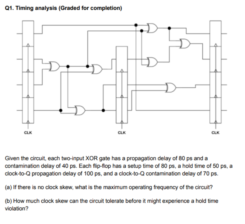 Q1. Timing analysis (Graded for completion)
CLK
CLK
CLK
Given the circuit, each two-input XOR gate has a propagation delay of 80 ps and a
contamination delay of 40 ps. Each flip-flop has a setup time of 80 ps, a hold time of 50 ps, a
clock-to-Q propagation delay of 100 ps, and a clock-to-Q contamination delay of 70 ps.
(a) If there is no clock skew, what is the maximum operating frequency of the circuit?
(b) How much clock skew can the circuit tolerate before it might experience a hold time
violation?
