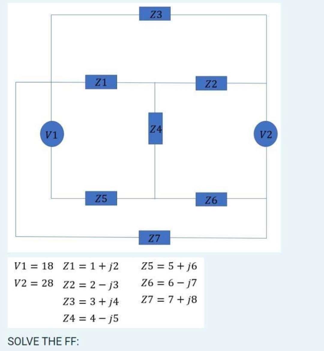 Z3
Z1
Z2
Z4
V1
V2
25
Z6
Z7
V1 = 18 Z1 = 1+ j2
Z5 = 5 + j6
Z6 = 6 - j7
Z7 = 7+ j8
V2 = 28 Z2 = 2 – j3
Z3 = 3 + j4
Z4 = 4 - j5
SOLVE THE FF:
