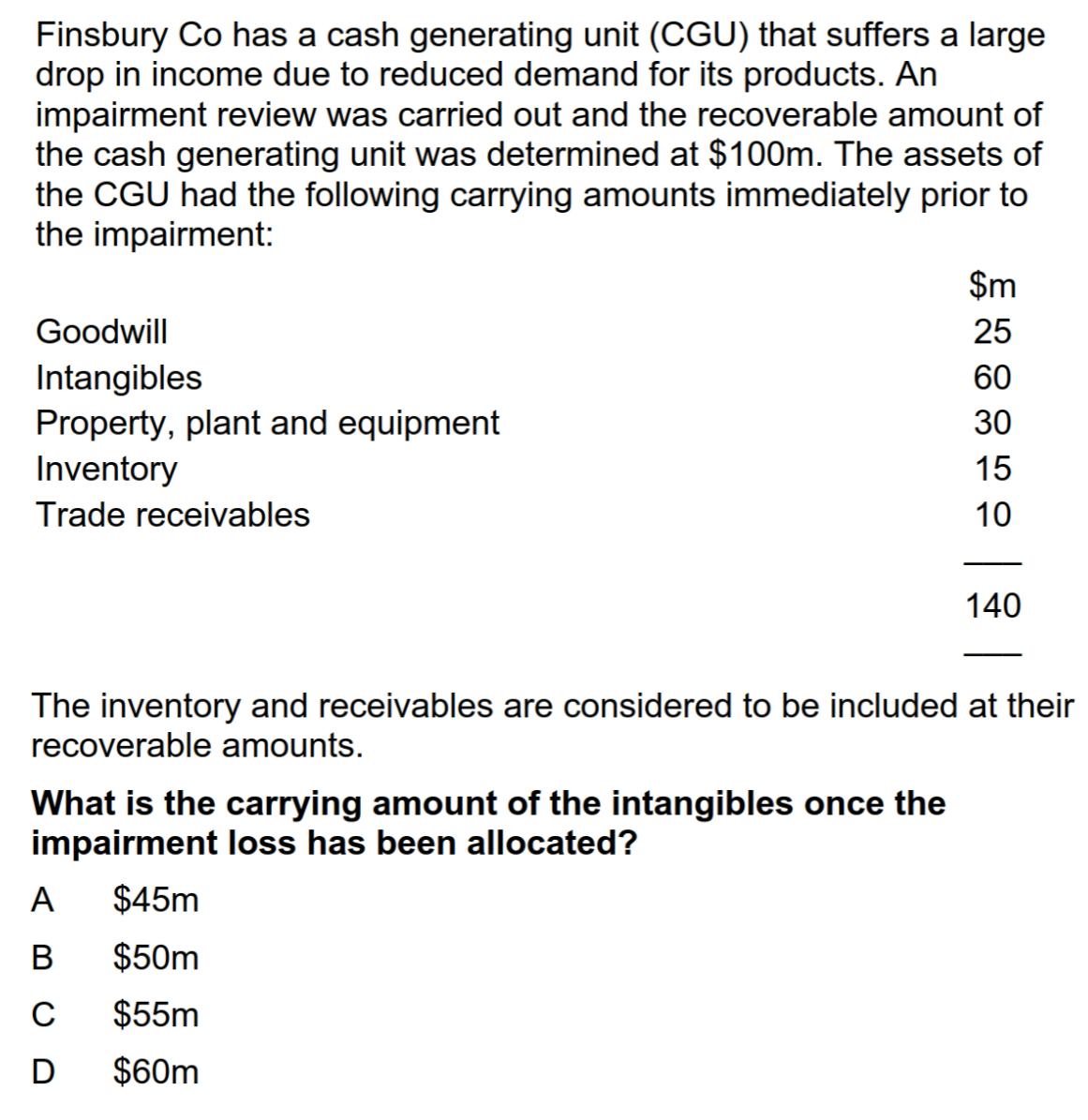 Finsbury Co has a cash generating unit (CGU) that suffers a large
drop in income due to reduced demand for its products. An
impairment review was carried out and the recoverable amount of
the cash generating unit was determined at $100m. The assets of
the CGU had the following carrying amounts immediately prior to
the impairment:
$m
Goodwill
25
Intangibles
60
Property, plant and equipment
30
Inventory
15
Trade receivables
10
140
The inventory and receivables are considered to be included at their
recoverable amounts.
What is the carrying amount of the intangibles once the
impairment loss has been allocated?
A
$45m
В
$50m
C
$55m
D
$60m
