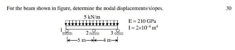 For the beam shown in figure, determine the nodal displacements/slopes.
30
5 kN/m
E = 210 GPa
I= 2x104 m
1
k5 mk-4 m
