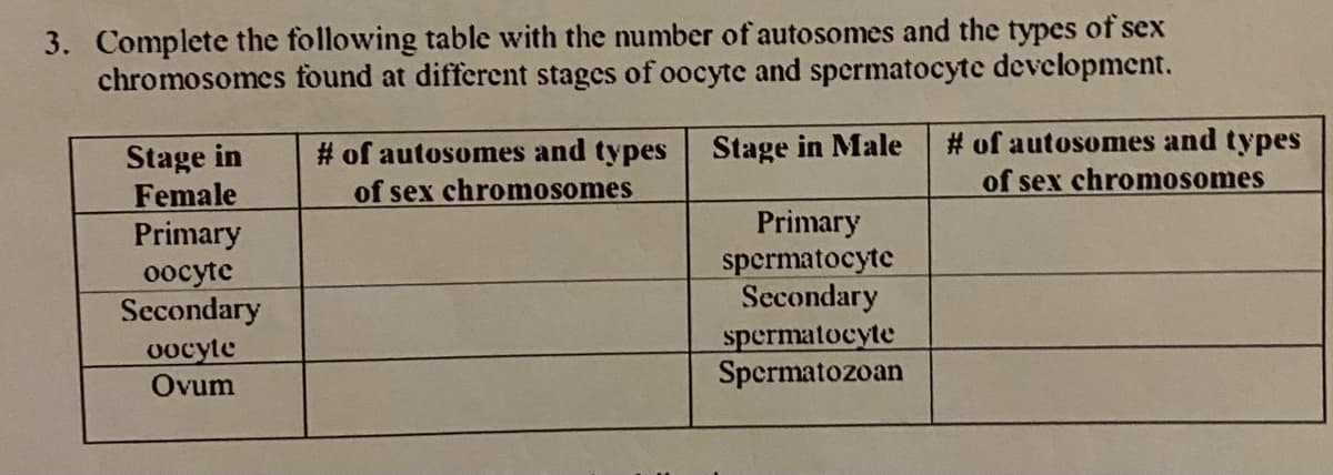 3. Complete the following table with the number of autosomes and the types of sex
chromosomes found at different stages of oocyte and spermatocyte development.
# of autosomes and types Stage in Male
of sex chromosomes
# of autosomes and types
of sex chromosomes
Stage in
Female
Primary
0ocyte
Secondary
oocyte
Ovum
Primary
spermatocyte
Secondary
spermatocyte
Spermatozoan
