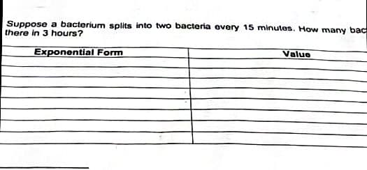 Suppose a bacterium splits into two bacteria overy 15 minutes. How many bac
there in 3 hours?
Exponential Form
Value
