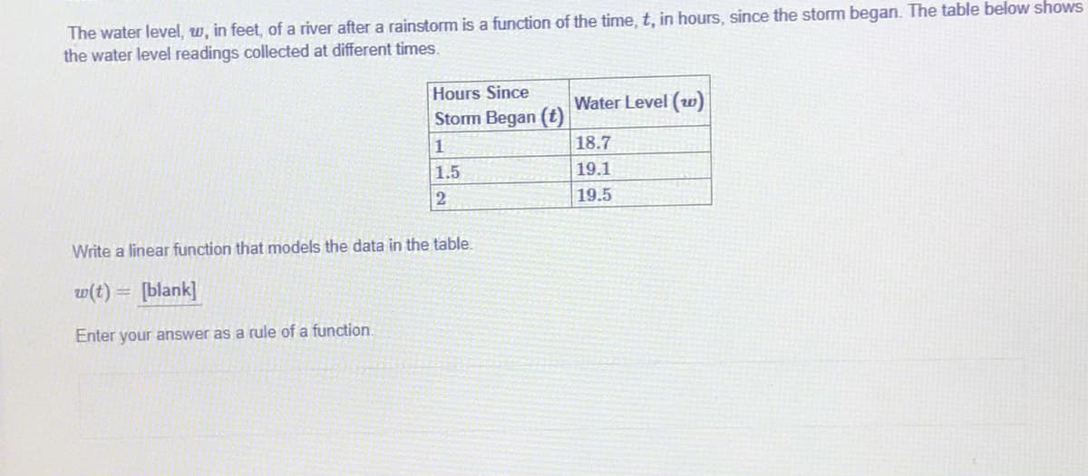 The water level, w, in feet, of a river after a rainstorm is a function of the time, t, in hours, since the storm began. The table below shows
the water level readings collected at different times.
Hours Since
Water Level (w)
Storm Began (t)
1
18.7
1.5
19.1
2
19.5
Write a linear function that models the data in the table.
w(t) = [blank]
Enter your answer as a rule of a function.
