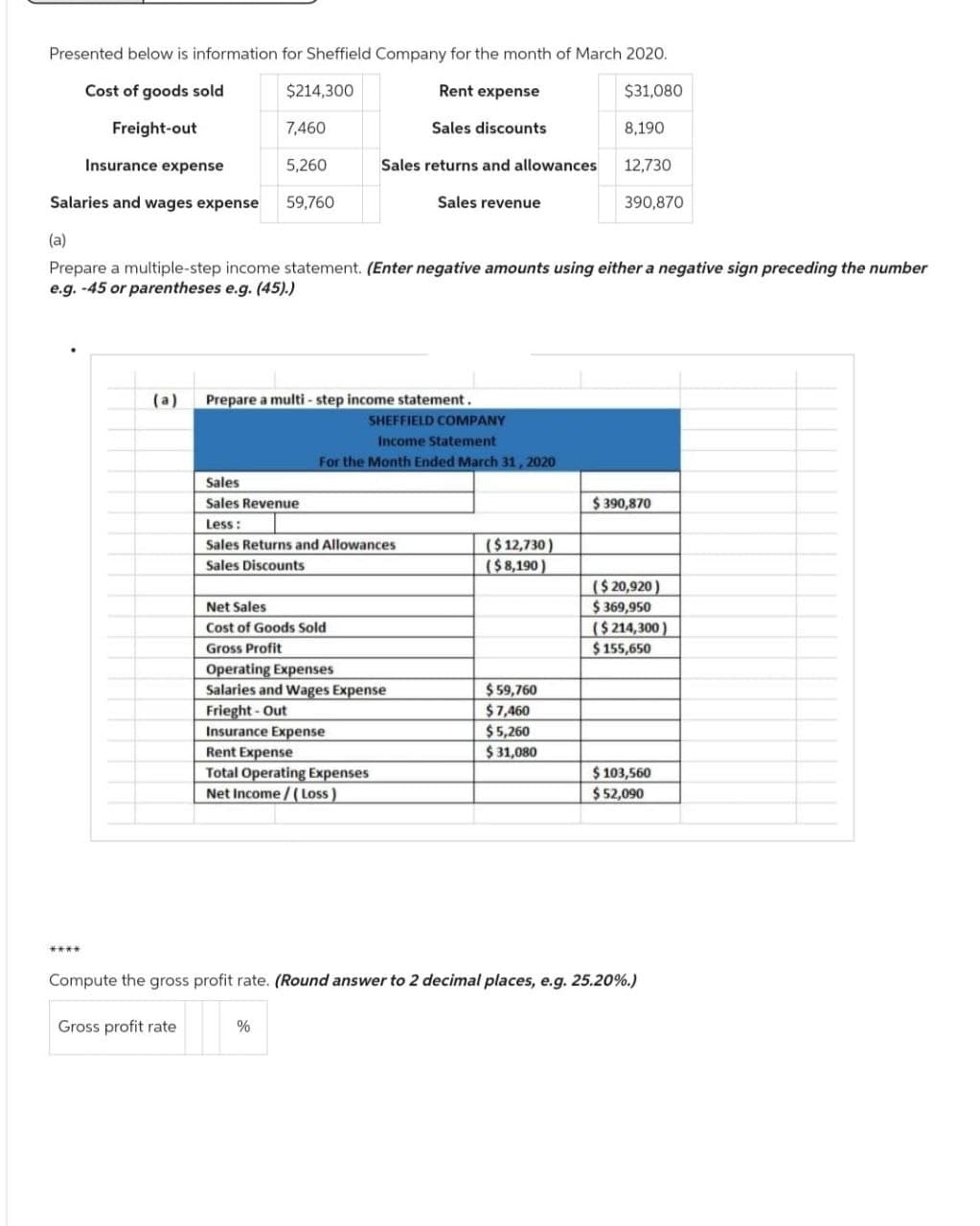 Presented below is information for Sheffield Company for the month of March 2020.
Cost of goods sold
$214,300
Rent expense
$31,080
Freight-out
Sales discounts
Sales returns and allowances
Insurance expense
Salaries and wages expense
****
(a)
7,460
5,260
59,760
(a)
Prepare a multiple-step income statement. (Enter negative amounts using either a negative sign preceding the number
e.g. -45 or parentheses e.g. (45).)
Prepare a multi-step income statement.
Sales
Sales Revenue
Less:
Sales Returns and Allowances
Sales Discounts
SHEFFIELD COMPANY
Income Statement
For the Month Ended March 31, 2020
Net Sales
Cost of Goods Sold
Gross Profit
Operating Expenses
Salaries and Wages Expense
Sales revenue
Frieght-Out
Insurance Expense
Rent Expense
Total Operating Expenses
Net Income/(Loss)
%
($12,730)
($ 8,190)
8,190
$ 59,760
$7,460
$5,260
$ 31,080
12,730
390,870
$ 390,870
($ 20,920)
$369,950
($ 214,300)
$ 155,650
$ 103,560
$ 52,090
Compute the gross profit rate. (Round answer to 2 decimal places, e.g. 25.20%.)
Gross profit rate