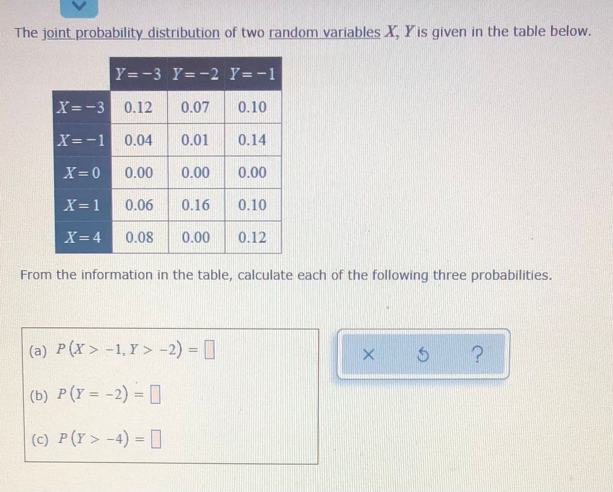 The joint probability distribution of two random variables X, Y is given in the table below.
Y=-3 Y=-2 Y=-1
X=-3
0.12
0.07
0.10
X=-1
0.04
0.01
0.14
X30
0.00
0.00
0.00
X=1
0.06
0.16
0.10
X=4
0.08
0.00
0.12
From the information in the table, calculate each of the following three probabilities.
(a) P(X > -1, Y > -2) = ]
(b) P(Y = -2) = [
(c) P(Y> -4) = [
