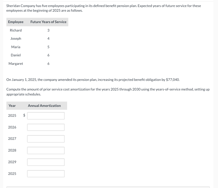 Sheridan Company has five employees participating in its defined benefit pension plan. Expected years of future service for these
employees at the beginning of 2025 are as follows.
Employee Future Years of Service
Richard
3
Joseph
Maria
Daniel
Margaret
Year
2025
2026
On January 1, 2025, the company amended its pension plan, increasing its projected benefit obligation by $77,040.
Compute the amount of prior service cost amortization for the years 2025 through 2030 using the years-of-service method, setting up
appropriate schedules.
2027
2028
2029
2025
4
$
5
6
6
Annual Amortization