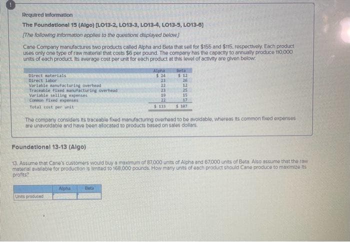 Required Information
The Foundational 15 (Algo) [LO13-2, LO13-3, LO13-4, LO13-5, LO13-6]
[The following information applies to the questions displayed below]
Cane Company manufactures two products called Alpha and Beta that sell for $155 and $115, respectively. Each product
uses only one type of raw material that costs $6 per pound. The company has the capacity to annually produce 110,000
units of each product. Its average cost per unit for each product at this level of activity are given below:
Direct materials
Direct labor
Variable manufacturing overhead
Traceable fixed manufacturing overhead
Variable selling expenses
Connon fixed expenses
Total cost per unit
Units produced
Alpha
$24
23
22
23
Alpha
19
22
Beta
Beta
The company considers its traceable fixed manufacturing overhead to be avoidable, whereas its common fixed expenses
are unavoidable and have been allocated to products based on sales dollars.
$12
26
12
Foundational 13-13 (Algo)
13. Assume that Cane's customers would buy a maximum of 87,000 units of Alpha and 67,000 units of Beta. Also assume that the raw
material available for production is limited to 168,000 pounds. How many units of each product should Cane produce to maximize its
profits?
25
15
17
$ 107