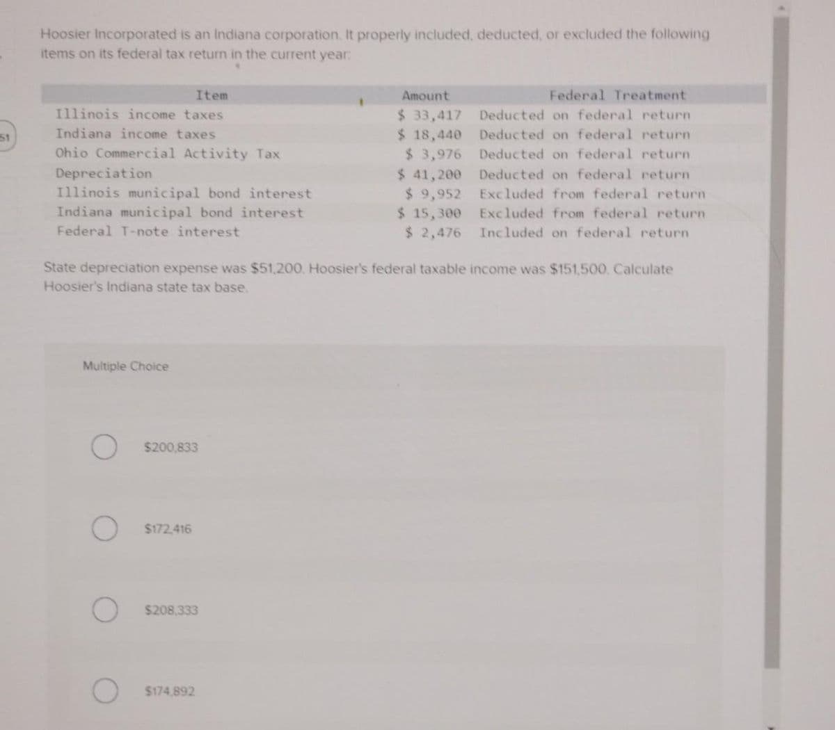 51
Hoosier Incorporated is an Indiana corporation. It properly included, deducted, or excluded the following
items on its federal tax return in the current year
Item
Illinois income taxes
Indiana income taxes
Ohio Commercial Activity Tax
Depreciation
Illinois municipal bond interest
Indiana municipal bond interest
Federal T-note interest
Multiple Choice
State depreciation expense was $51,200. Hoosier's federal taxable income was $151,500. Calculate
Hoosier's Indiana state tax base.
$200,833
$172,416
$208,333
Amount
$ 33,417
$ 18,440
$ 3,976
$ 41,200
$ 9,952
$ 15,300
$ 2,476
O $174,892
Federal Treatment
Deducted on federal return
Deducted on federal return
Deducted on federal return
Deducted on federal return
Excluded from federal return
Excluded from federal return
Included on federal return