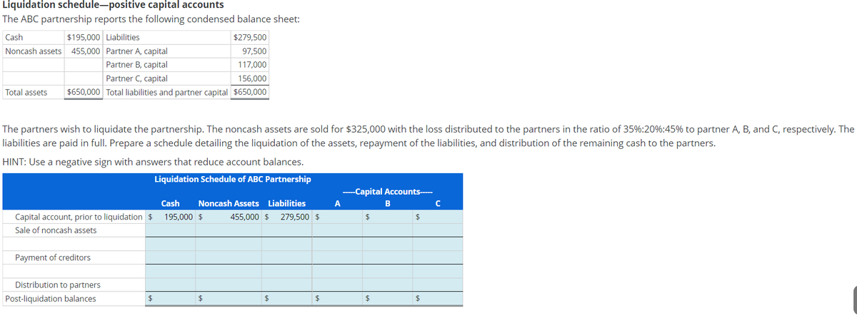 Liquidation schedule—positive capital accounts
The ABC partnership reports the following condensed balance sheet:
Cash
Noncash assets 455,000
$279,500
Partner A, capital
97,500
Partner B, capital
117,000
Partner C, capital
156,000
Total assets $650,000 Total liabilities and partner capital $650,000
$195,000 Liabilities
The partners wish to liquidate the partnership. The noncash assets are sold for $325,000 with the loss distributed to the partners in the ratio of 35%:20%:45% to partner A, B, and C, respectively. The
liabilities are paid in full. Prepare a schedule detailing the liquidation of the assets, repayment of the liabilities, and distribution of the remaining cash to the partners.
HINT: Use a negative sign with answers that reduce account balances.
Liquidation Schedule of ABC Partnership
Capital account, prior to liquidation $
Sale of noncash assets
Payment of creditors
Distribution to partners
Post-liquidation balances
$
Cash Noncash Assets Liabilities
195,000 $
455,000 $ 279,500 $
$
$
$
A
-----Capital Accounts-----
$
$
B
$
$
с
с