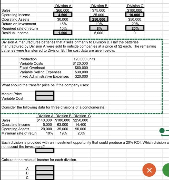 Sales
Operating Income
Operating Assets
Return on Investment
Required rate of return
Residual Income
Production
Variable Costs
Fixed Overhead
Division A
$60.000
4.500
30,000
15%
10%
1.500
Division A manufactures batteries that it sells primarily to Division B. Half the batteries
manufactured by Division A were sold to outside companies at a price of $2 each. The remaining
batteries were transferred to Division B. The cost data are given below.
Variable Selling Expenses
Fixed Administrative Expenses
What should the transfer price be if the company uses:
Sales
Operating Income
Operating Assets
Minimum rate of returi
10%
Division B
$75,000
25.000
Market Price
Variable Cost
Consider the following data for three divisions of a conglomerate:
Division A Division B Division C
$140,000 $180,000 $250,000
5,000 63,000 14,400
20,000
35,000
90,000
19%
20%
ABC
250.000
10%
8%
5,000
120,000 units
$120,000
$60,000
$30,000
$20,000
Calculate the residual income for each division.
Division C
$100.000
10.000
$50,000
20%
20%
0
Each division is provided with an investment opportunity that could produce a 20% ROI. Which division w
not accept the investment?
X