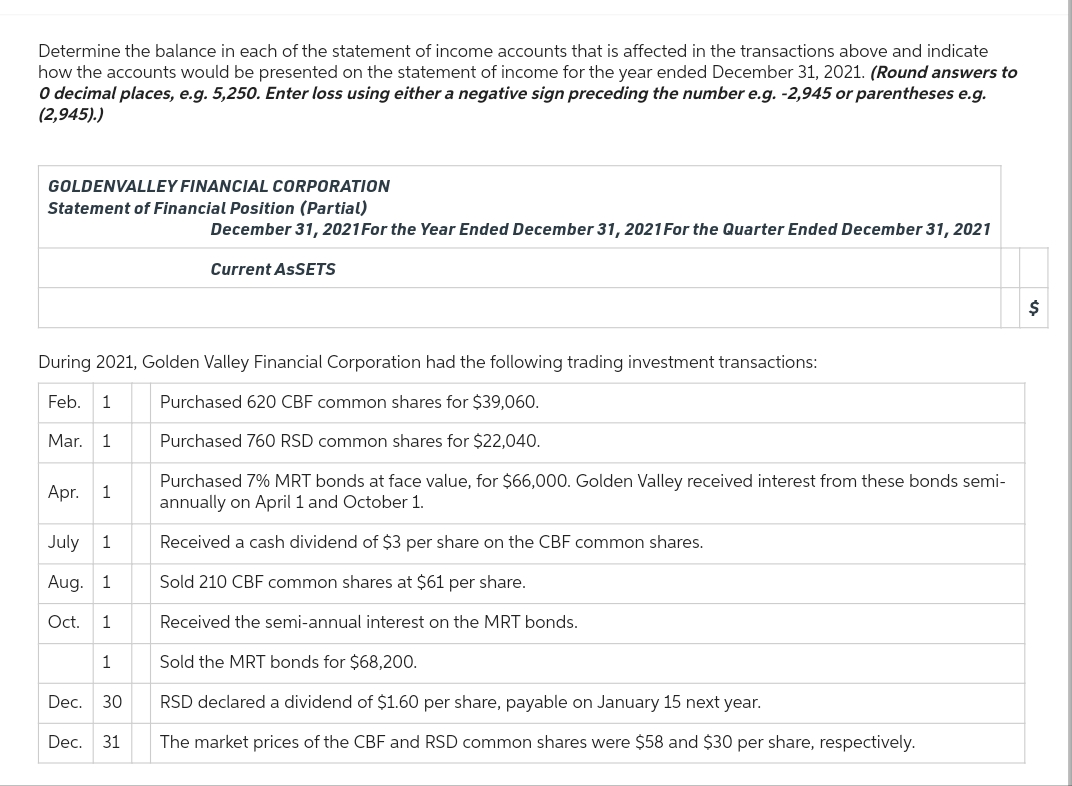 Determine the balance in each of the statement of income accounts that is affected in the transactions above and indicate
how the accounts would be presented on the statement of income for the year ended December 31, 2021. (Round answers to
O decimal places, e.g. 5,250. Enter loss using either a negative sign preceding the number e.g. -2,945 or parentheses e.g.
(2,945).)
GOLDENVALLEY FINANCIAL CORPORATION
Statement of Financial Position (Partial)
Apr. 1
During 2021, Golden Valley Financial Corporation had the following trading investment transactions:
Feb. 1
Purchased 620 CBF common shares for $39,060.
Mar. 1
Purchased 760 RSD common shares for $22,040.
Purchased 7% MRT bonds at face value, for $66,000. Golden Valley received interest from these bonds semi-
annually on April 1 and October 1.
Received a cash dividend of $3 per share on the CBF common shares.
Sold 210 CBF common shares at $61 per share.
Received the semi-annual interest on the MRT bonds.
Sold the MRT bonds for $68,200.
RSD declared a dividend of $1.60 per share, payable on January 15 next year.
The market prices of the CBF and RSD common shares were $58 and $30 per share, respectively.
July 1
Aug. 1
Oct.
1
December 31, 2021 For the Year Ended December 31, 2021 For the Quarter Ended December 31, 2021
1
Dec. 30
Dec. 31
Current ASSETS
$