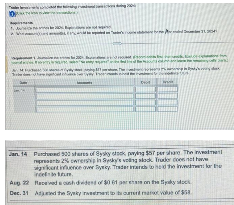 Trader Investments completed the following investment transactions during 2024:
i(Click the icon to view the transactions.)
Requirements
1. Journalize the entries for 2024. Explanations are not required.
2. What account(s) and amount(s), if any, would be reported on Trader's income statement for the year ended December 31, 20247
Requirement 1. Joumalize the entries for 2024. Explanations are not required. (Record debits first, then credits. Exclude explanations from
journal entries. If no entry is required, select "No entry required" on the first line of the Accounts column and leave the remaining cells blank.)
Jan. 14: Purchased 500 shares of Sysky stock, paying $57 per share. The investment represents 2% ownership in Sysky's voting stock.
Trader does not have significant influence over Sysky. Trader intends to hold the investment for the indefinite future.
Debit
Date
Jan, 14
Jan. 14
Aug. 22
Dec. 31
Accounts
Credit
Purchased 500 shares of Sysky stock, paying $57 per share. The investment
represents 2% ownership in Sysky's voting stock. Trader does not have
significant influence over Sysky. Trader intends to hold the investment for the
indefinite future.
Received a cash dividend of $0.61 per share on the Sysky stock.
Adjusted the Sysky investment to its current market value of $58.