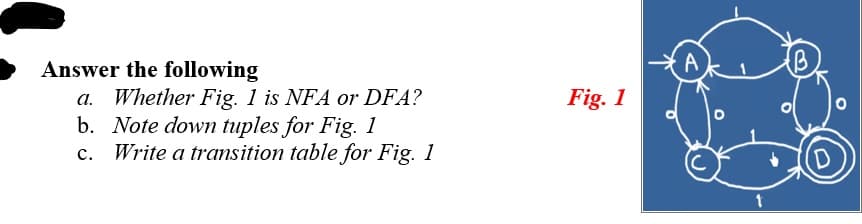 Answer the following
A
Whether Fig. 1 is NFA or DFA?
b. Note down tuples for Fig. 1
c. Write a transition table for Fig. 1
а.
Fig. 1
с.
