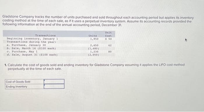 Gladstone Company tracks the number of units purchased and sold throughout each accounting period but applies its inventory
costing method at the time of each sale, as if it uses a perpetual inventory system. Assume its accounting records provided the
following information at the end of the annual accounting period, December 31.
Transactions
Beginning inventory, January 1
Transactions during the year:
a. Purchase, January 30
b. Sale, March 14 ($100 each)
c. Purchase, May 1
d. Sale, August 31 ($100 each)
Units
Cost of Goods Sold
Ending Inventory
1,950
2,650
(1,480)
1,230
(2,050)
Unit
Cost
$ 50
62
80
1. Calculate the cost of goods sold and ending inventory for Gladstone Company assuming it applies the LIFO cost method
perpetually at the time of each sale.