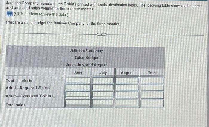 Jamison Company manufactures T-shirts printed with tourist destination logos. The following table shows sales prices
and projected sales volume for the summer months.
(Click the icon to view the data.)
Prepare a sales budget for Jamison Company for the three months.
Youth T-Shirts
Adult-Regular T-Shirts
Adult-Oversized T-Shirts
Total sales
Jamison Company
Sales Budget
June, July, and August
June
July
August
Total