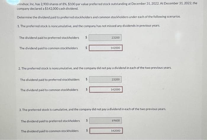 Vindsor, Inc. has 2,900 shares of 8%, $100 par value preferred stock outstanding at December 31, 2022. At December 31, 2022, the
company declared a $142,000 cash dividend.
Determine the dividend paid to preferred stockholders and common stockholders under each of the following scenarios.
1. The preferred stock is noncumulative, and the company has not missed any dividends in previous years.
The dividend paid to preferred stockholders $
The dividend paid to common stockholders $
2. The preferred stock is noncumulative, and the
The dividend paid to preferred stockholders
$
The dividend paid to common stockholders $
The dividend paid to common stockholders
23200
142000
pany did not pay a dividend in each of the two previous years.
23200
142000
3. The preferred stock is cumulative, and the company did not pay a dividend in each of the two previous years.
The dividend paid to preferred stockholders $
69600
142000