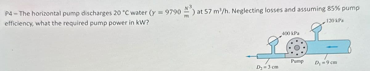 P4 - The horizontal pump discharges 20 °C water (y = 9790
efficiency, what the required pump power in kW?
N3
m
:) at 57 m³/h. Neglecting losses and assuming 85% pump
400 kPa
120 kPa
Pump
D₁ = 9 cm
D₂ = 3 cm