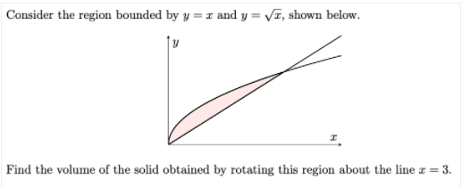 Consider the region bounded by y = r and y = VI, shown below.
Find the volume of the solid obtained by rotating this region about the line a = 3.
