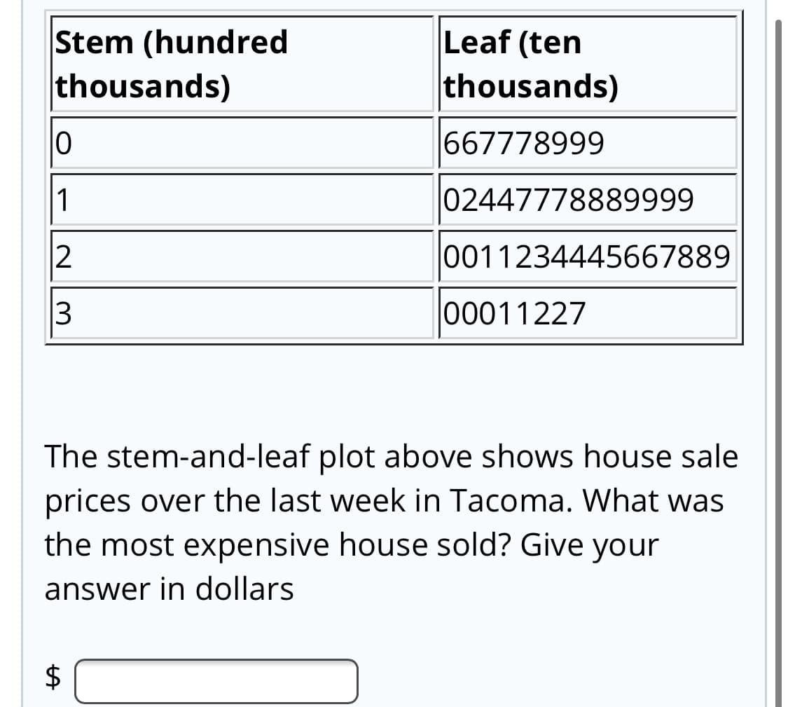 Stem (hundred
thousands)
Leaf (ten
thousands)
667778999
1
02447778889999
12
0011234445667889
00011227
The stem-and-leaf plot above shows house sale
prices over the last week in Tacoma. What was
the most expensive house sold? Give your
answer in dollars
