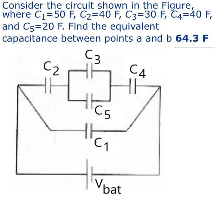 Consider the circuit shown in the Figure,
and C5=20 F. Find the equivalent
capacitance between points a and b 64.3 F
C3
C2
CA
C5
C1
bat
