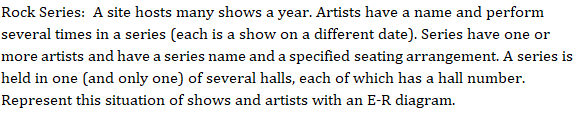 Rock Series: A site hosts many shows a year. Artists have a name and perform
several times in a series (each is a show on a different date). Series have one or
more artists and have a series name and a specified seating arrangement. A series is
held in one (and only one) of several halls, each of which has a hall number.
Represent this situation of shows and artists with an E-R diagram.
