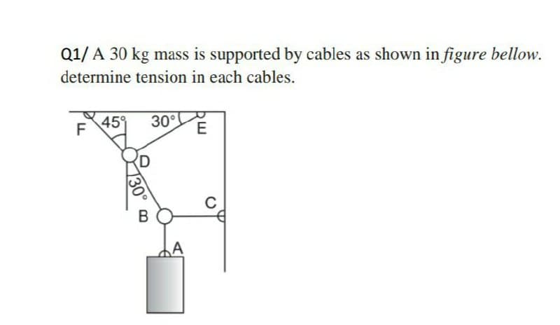 Q1/ A 30 kg mass is supported by cables as shown in figure bellow.
determine tension in each cables.
45
30°
F
E
D
В
A
