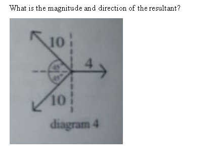 What is the magnitude and direction of the resultant?
10:
4.
10:
diagram 4
