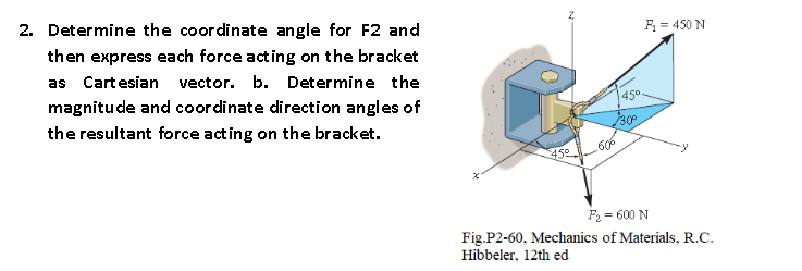 2. Determine the coordinate angle for F2 and
R = 450 N
then express each force acting on the bracket
as Cartesian vector. b. Determine the
magnitu de and coordinate direction angles of
450
the resultant force acting on the bracket.
60
452
F = 600 N
Fig.P2-60, Mechanics of Materials, R.C.
Hibbeler, 12th ed
