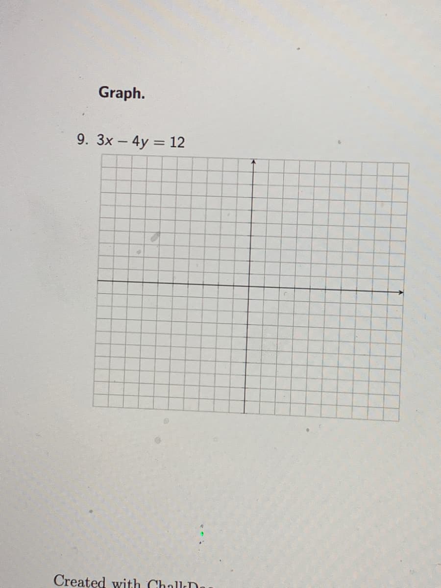 Graph.
9. 3x- 4y 12
Created with ChallD
