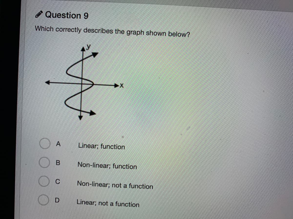 O Question 9
Which correctly describes the graph shown below?
A
Linear; function
Non-linear; function
C
Non-linear; not a function
Linear; not a function
B.
