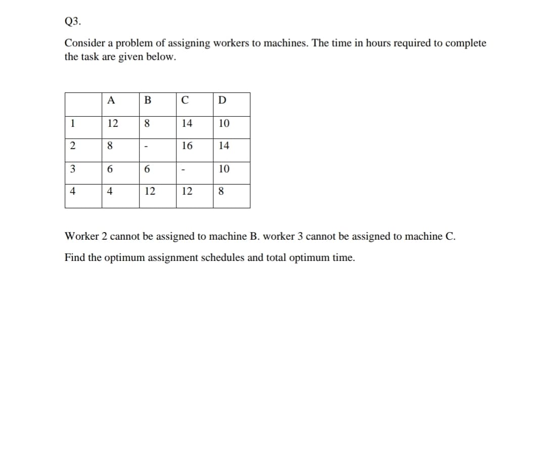 Q3.
Consider a problem of assigning workers to machines. The time in hours required to complete
the task are given below.
A
B
C
D
1
12
8
14
10
2
8
-
16
14
3
6
6
10
4
4
12
12
8
Worker 2 cannot be assigned to machine B. worker 3 cannot be assigned to machine C.
Find the optimum assignment schedules and total optimum time.