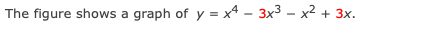 The figure shows a graph of y = x4 - 3x3 - x2 + 3x.
