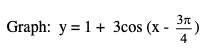 Graph: y %3D 1 + Зсos (x -
4
