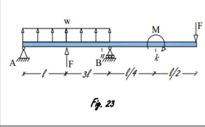 W
M
B
▬▬▬▬▬▬▬▬▬360/40/2→→→→
Fig. 23