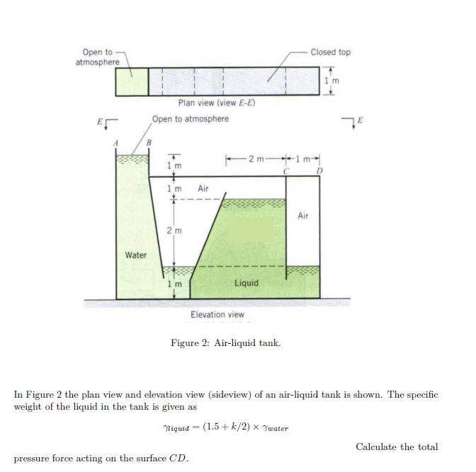 - Closed top
Open to
atmosphere
1 m
Plan view (view E-E)
Open to atmosphere
2 m 1 m
1 m
1m
Air
Air
2 m
Water
1 m
Liquid
Elevation view
Figure 2: Air-liquid tank.
In Figure 2 the plan view and elevation view (sideview) of an air-liquid tank is shown. The specific
weight of the liquid in the tank is given as
Niquid = (1.5 +k/2) x Ywater
Calculate the total
pressure force acting on the surface CD.
